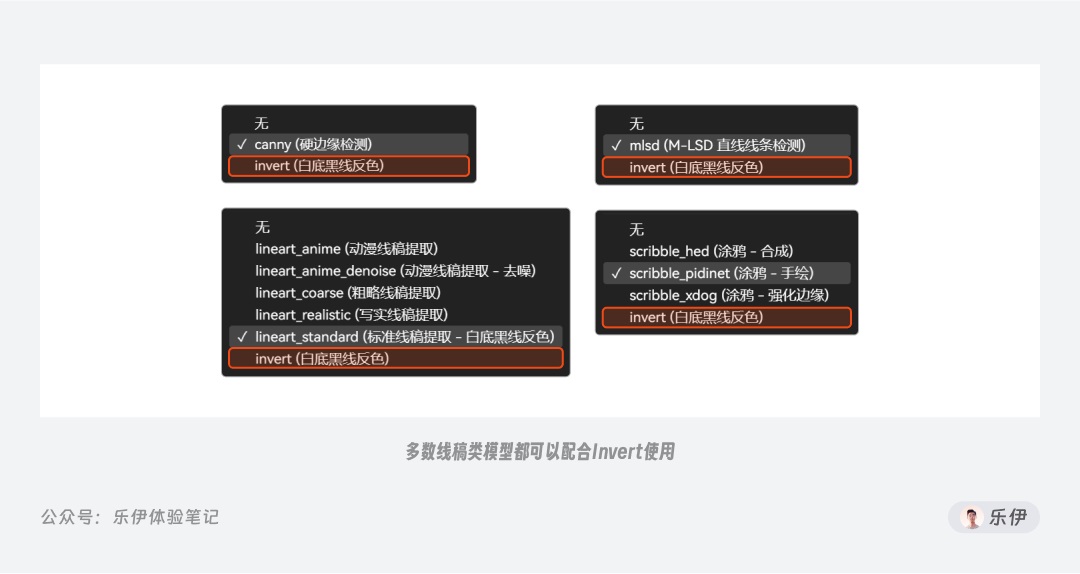 万字干货！一口气掌握14种 ControlNet 官方控图模型的使用方法！