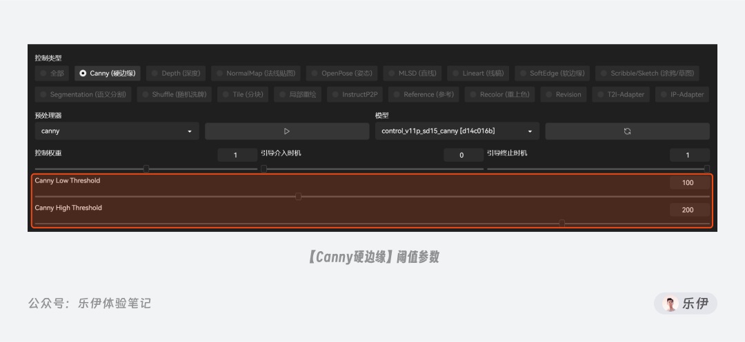 万字干货！一口气掌握14种 ControlNet 官方控图模型的使用方法！