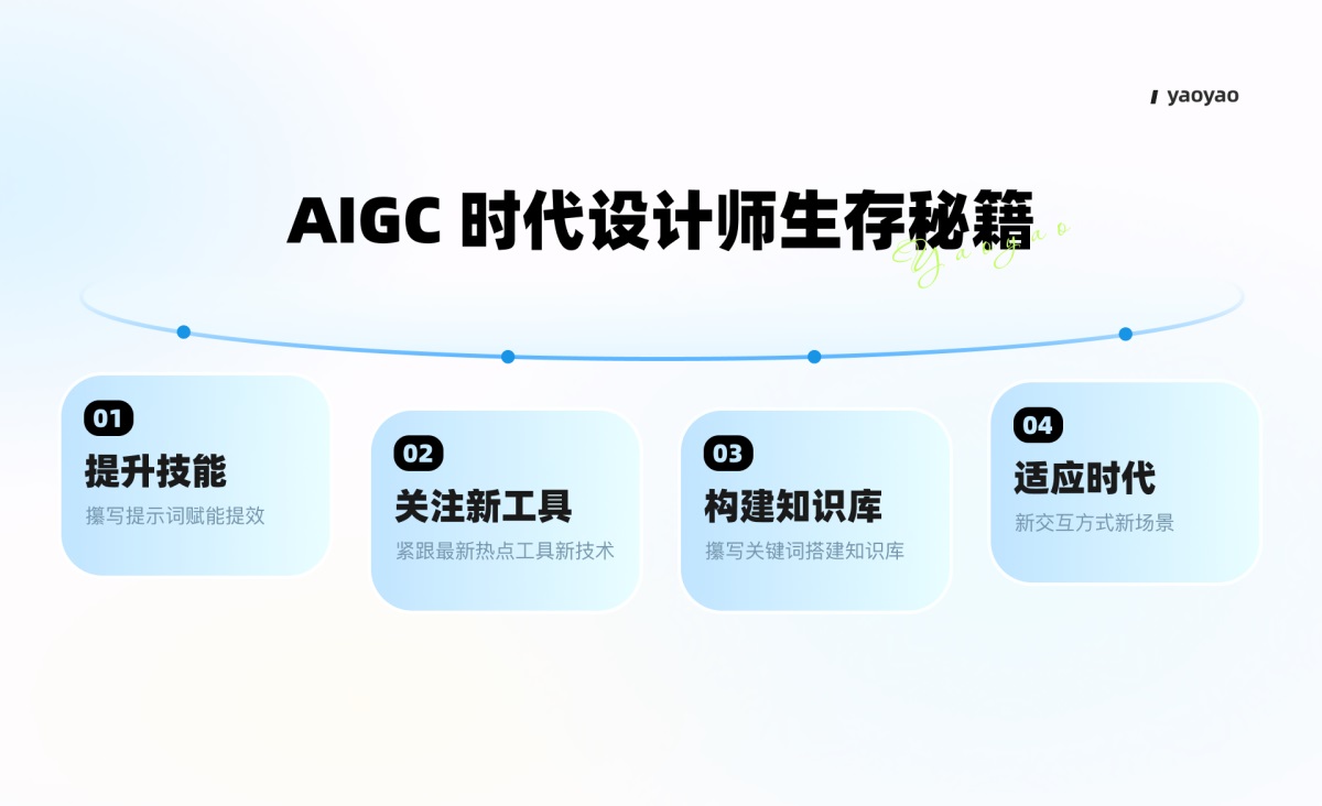 AIGC落地实践！四招帮你快速搞定运营设计