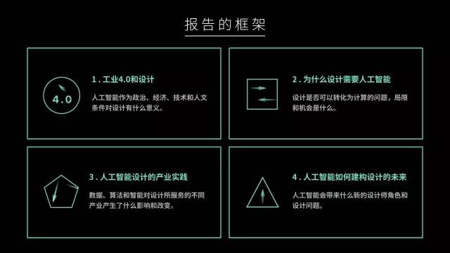 为什么39%的设计工作可能被人工智能取代？