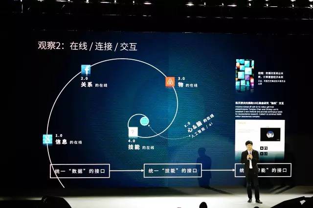 为什么39%的设计工作可能被人工智能取代？