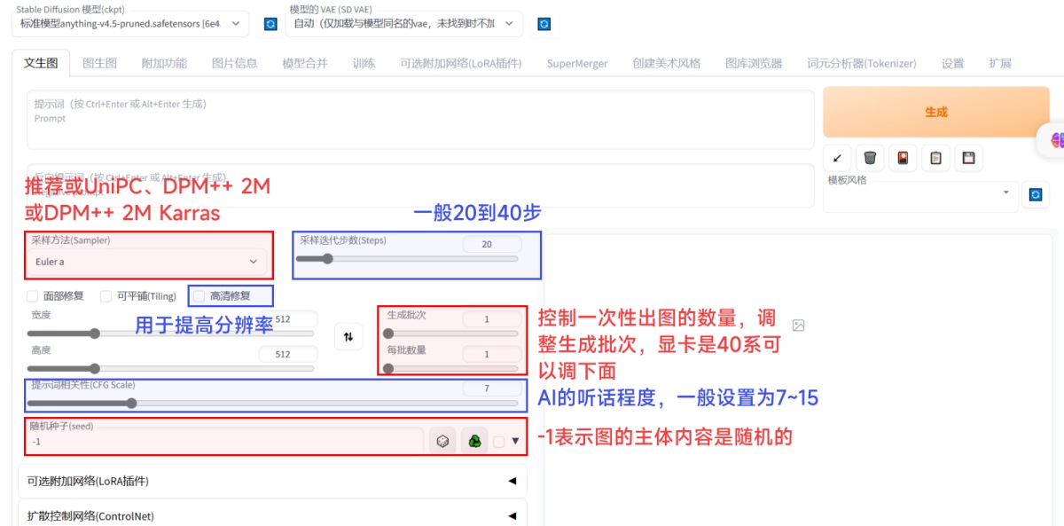 超简单！教你零基础入门AI绘画神器Stable Diffusion