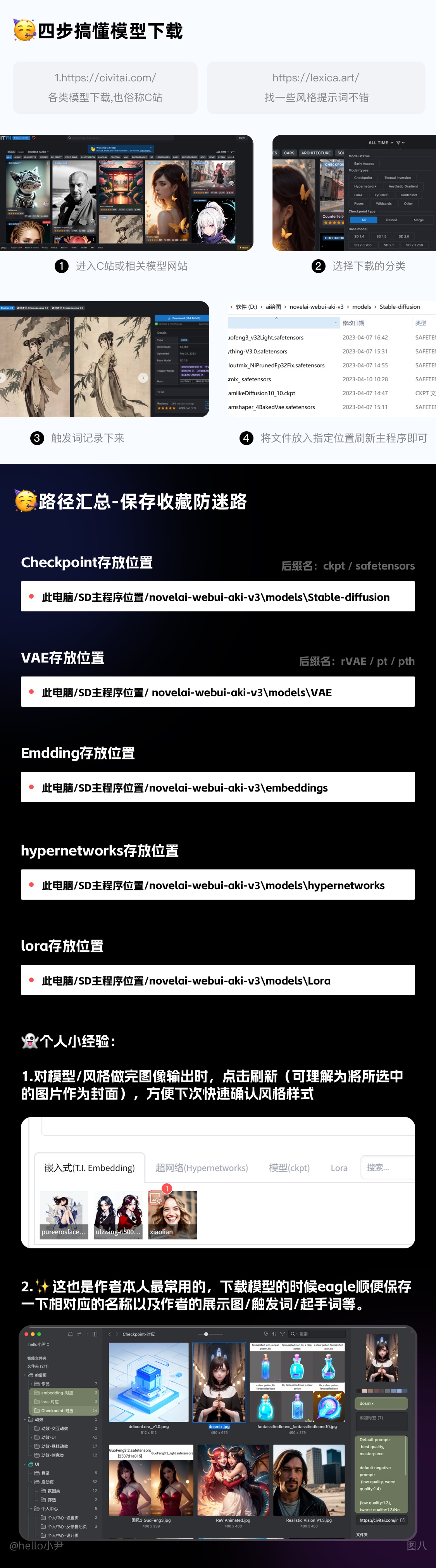 万字保姆级教程！Stable Diffusion完整入门指南