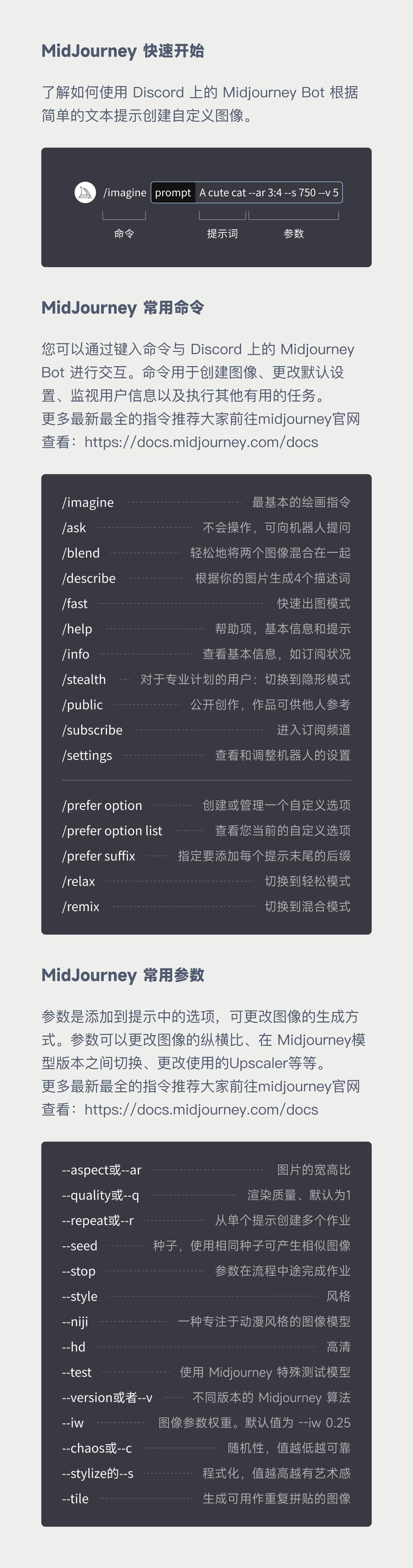 提升AI绘画质量！Midjourney关键词和参数大全