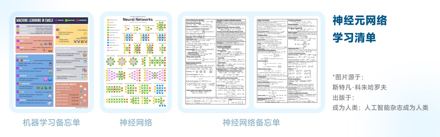 Midjourney实战教程！如何用AI快速生成好看的真人照片？