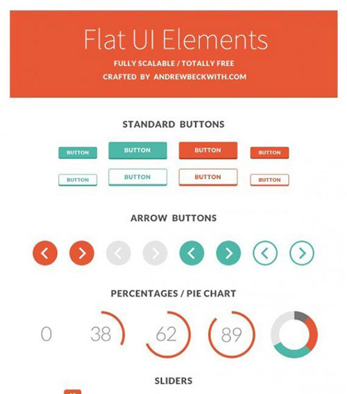 82个精品扁平化设计的免费UI KIT素材 - 设计达人