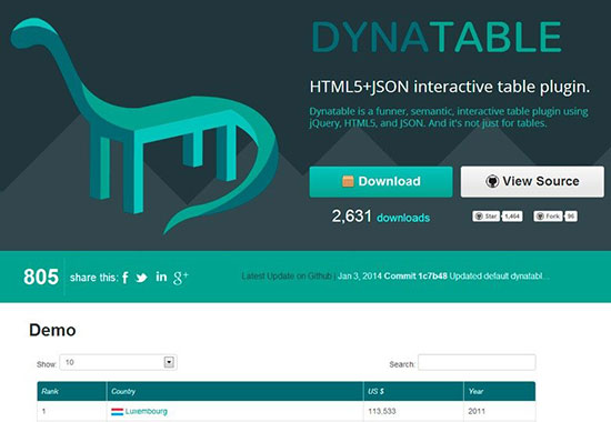 Dynatable plugin