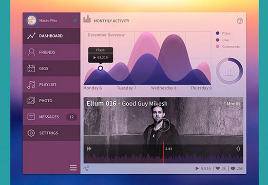 music dashboard PSD