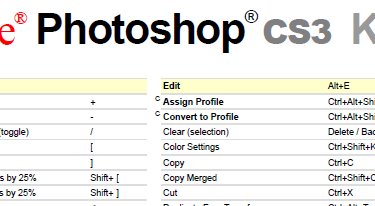 Photoshop Cheat Sheets