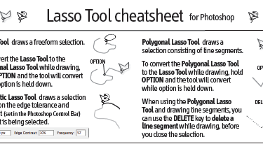 Photoshop Cheat Sheets