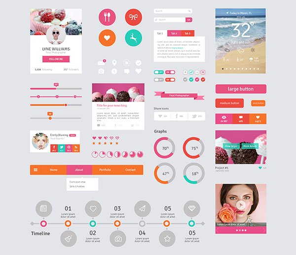 UI KIT 素材