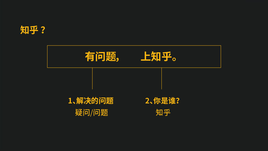 即学即用！洗脑广告文案的基本特征