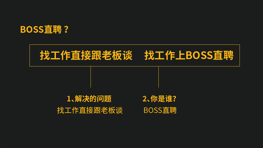 即学即用！洗脑广告文案的基本特征