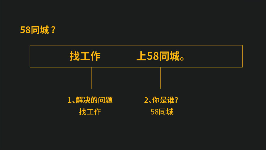 即学即用！洗脑广告文案的基本特征