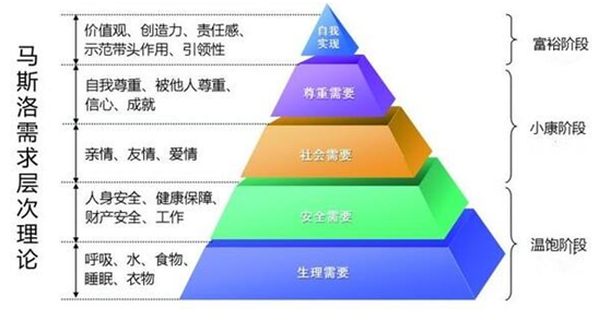 “二元对立思维”究竟有多局限？大觉后，文案惊呼：我生无可恋！