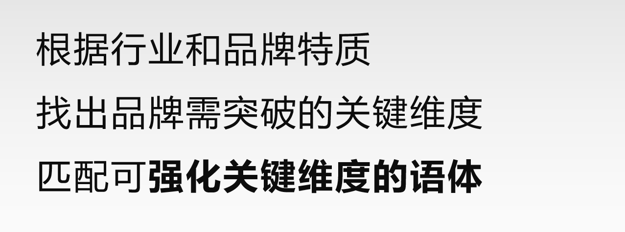 文案的最高追求是形成“品牌语体”