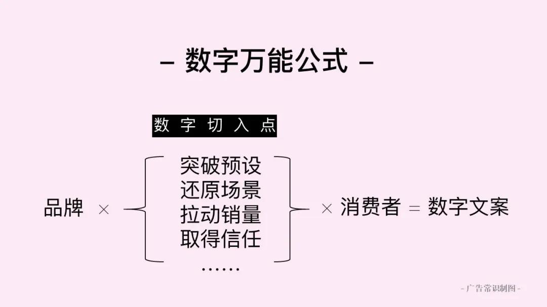 好文案，懂数字