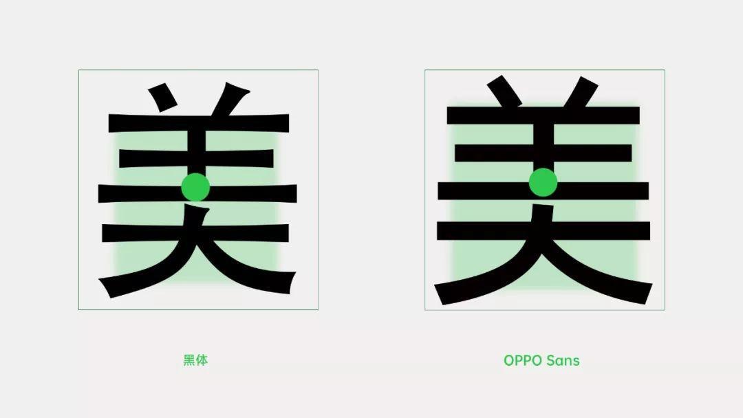 又一款免费商用中西文字体：OPPO Sans（附下载）