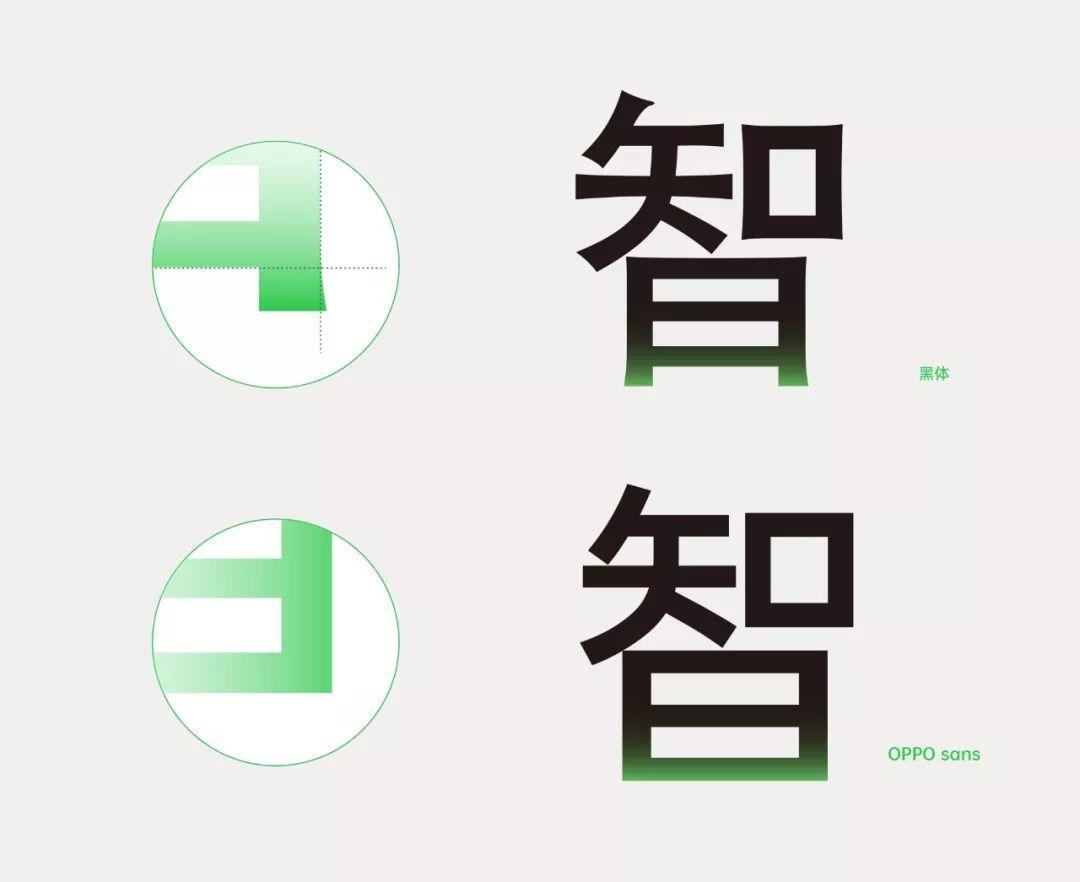 又一款免费商用中西文字体：OPPO Sans（附下载）