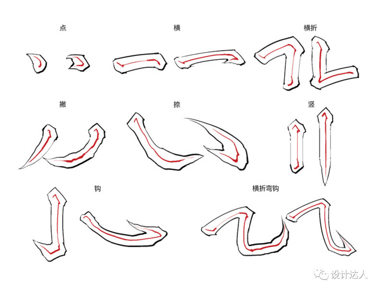 大气的书法字体设计，原来是拼接出来的