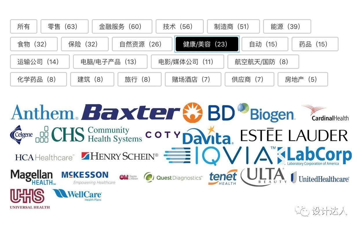 财富500强企业的LOGO及配色板