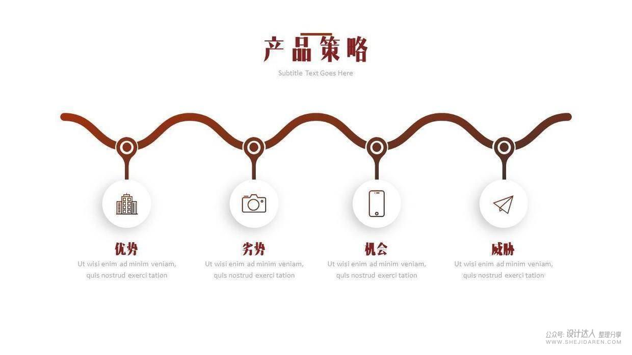 营销策划PPT，高端大气的简约风格