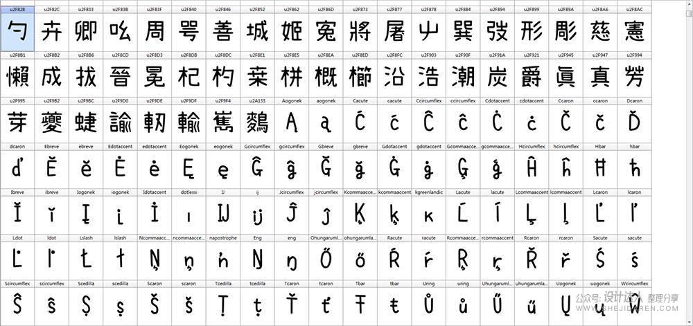 良心好用的免费商用中文字体31款