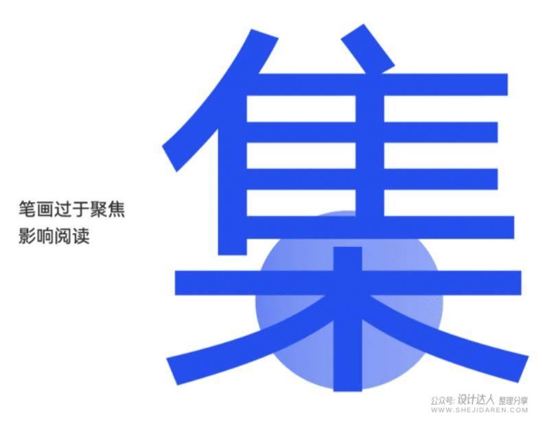 华为鸿蒙HarmonyOS Sans字体下载-免费商用