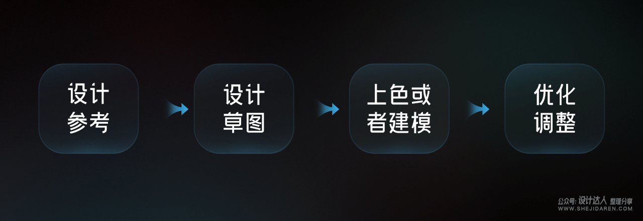 用AI快速完成H5头图、节日海报设计