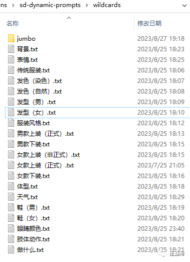 Stable Diffusion动态提示词插件：sd-dynamic-prompts