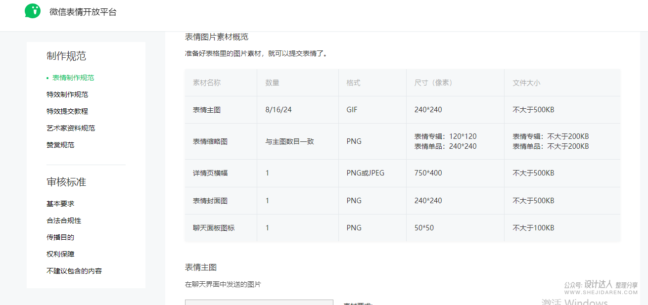 Midjourney表情包教程，5分钟上手