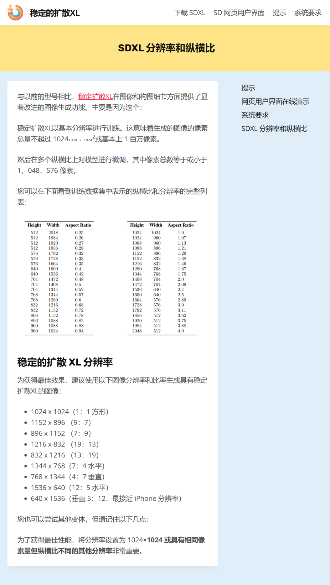 Stable Diffusion电脑配置选购指南