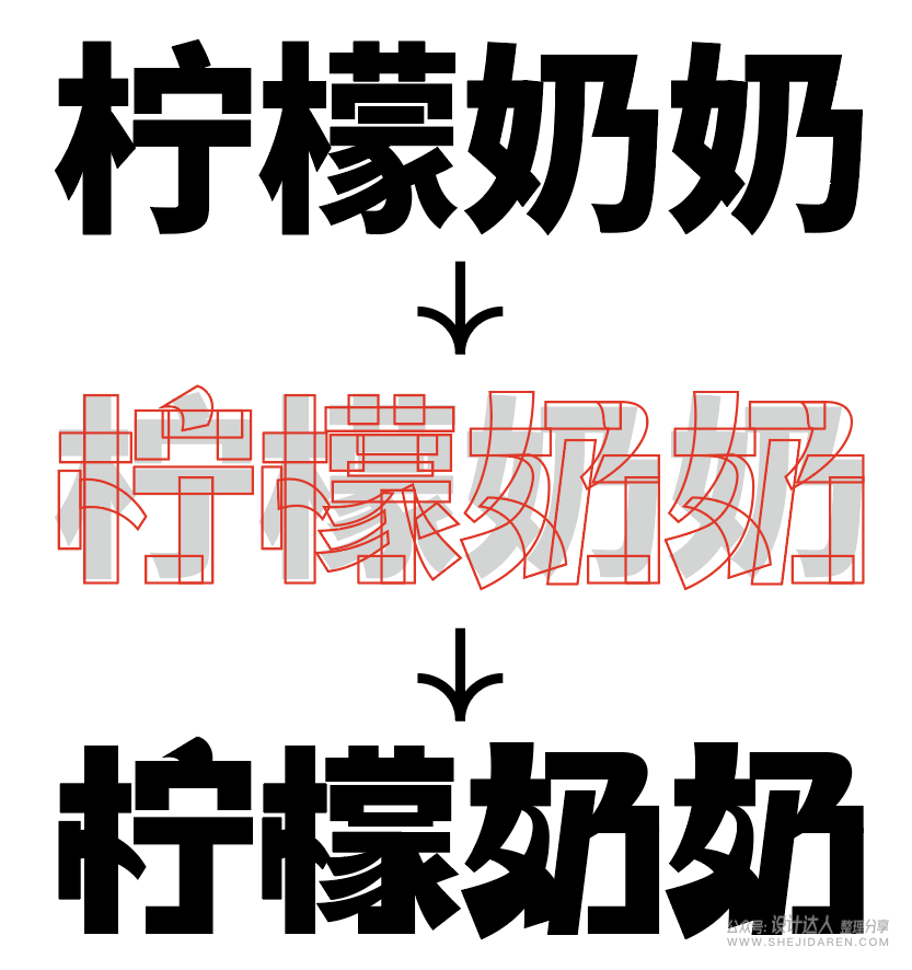 8中流行标题字体设计技法，帮你整理好了！