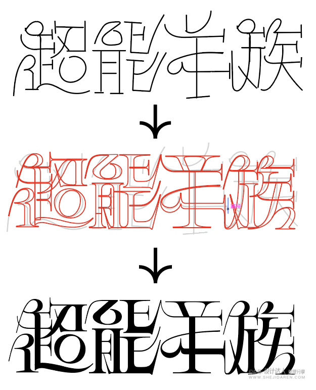 8中流行标题字体设计技法，帮你整理好了！