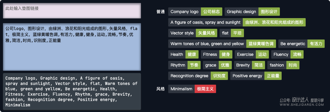 Midjourney LOGO设计全案（保姆级教程+全套提示词）