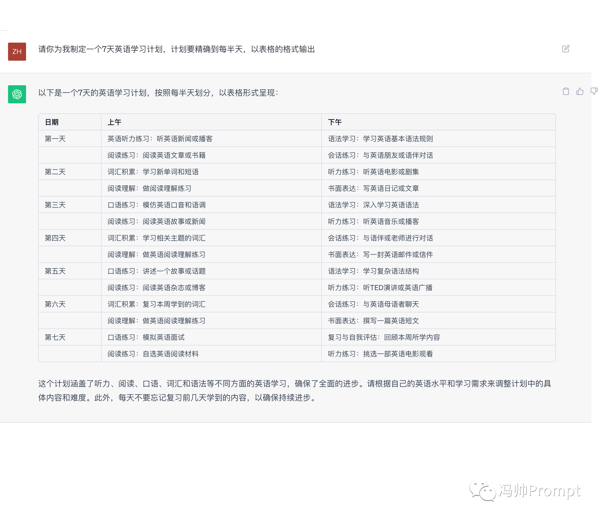 掌握关键Prompt AI提示词：只需10分钟