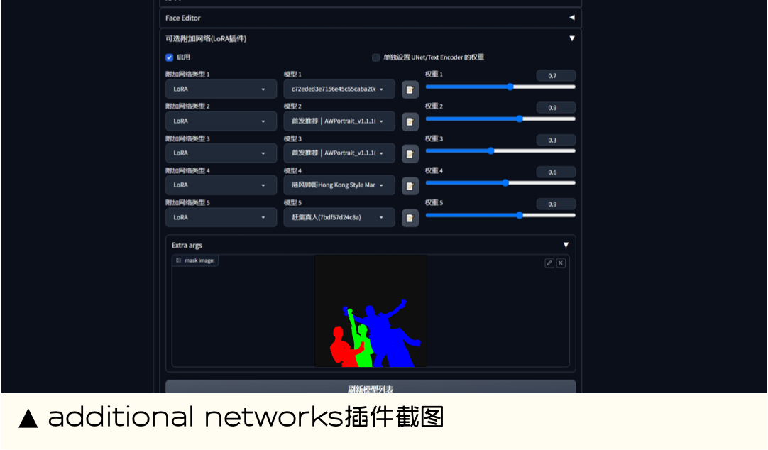 控制多个lora助力助力秋招活动运营页面设计