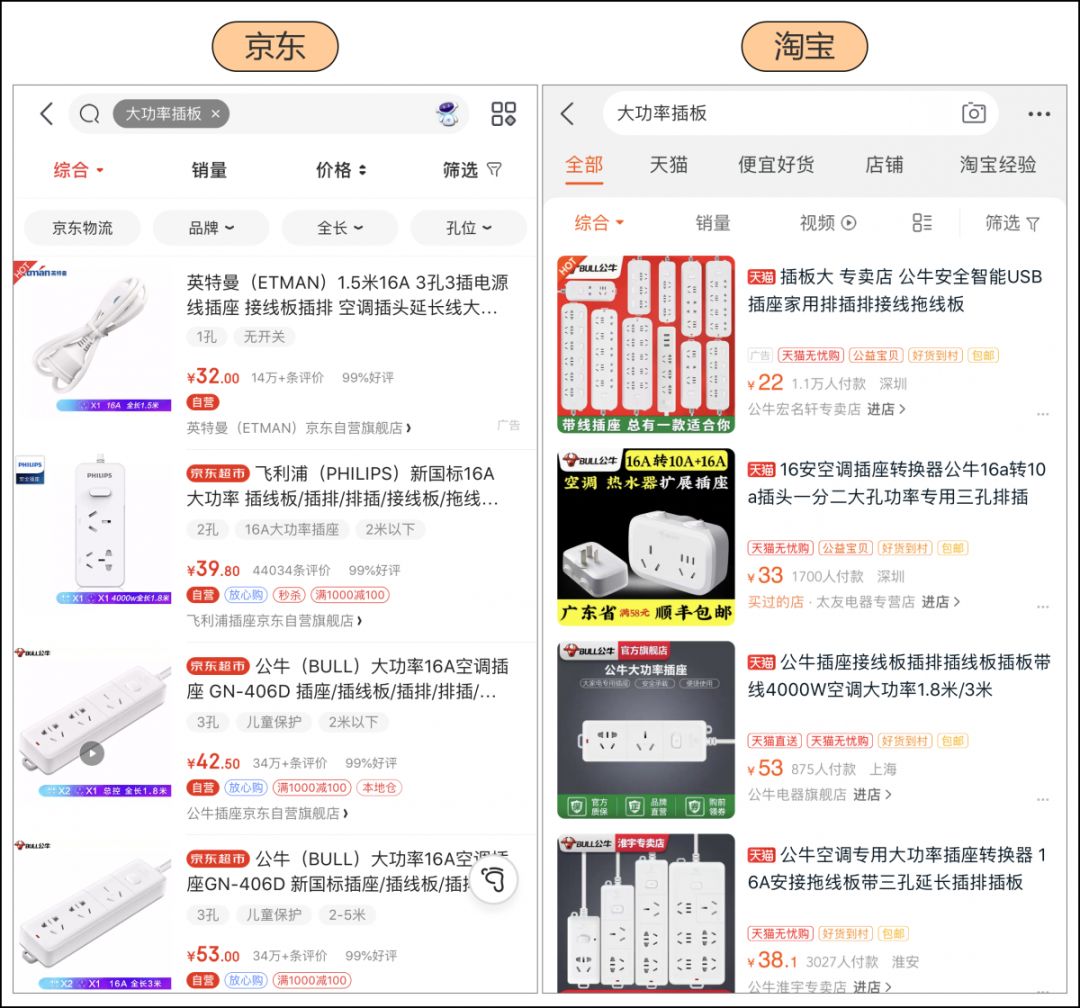 做产品和营销，如何判断这是不是用户思维？