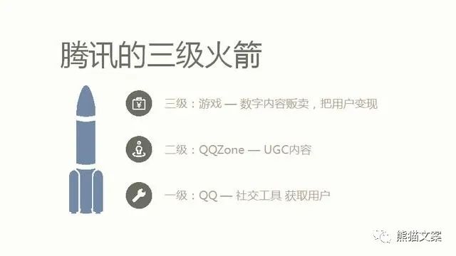 2020残酷大考，9个营销加分项续命下半场