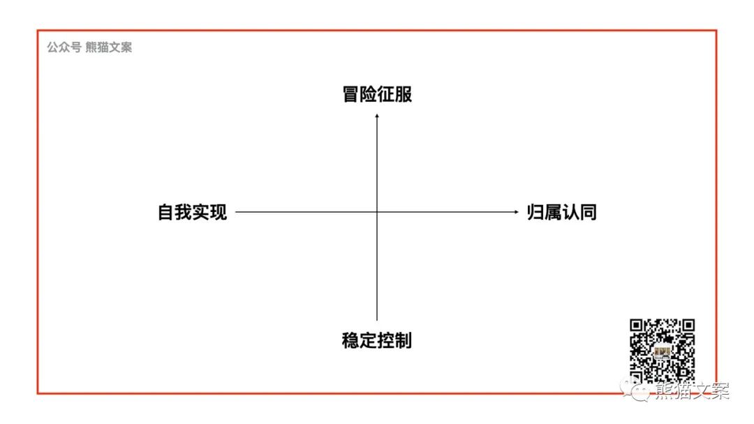 没有原型还想做品牌？别逗了！