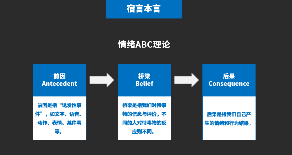 人们无法拒绝带“情绪”的文案