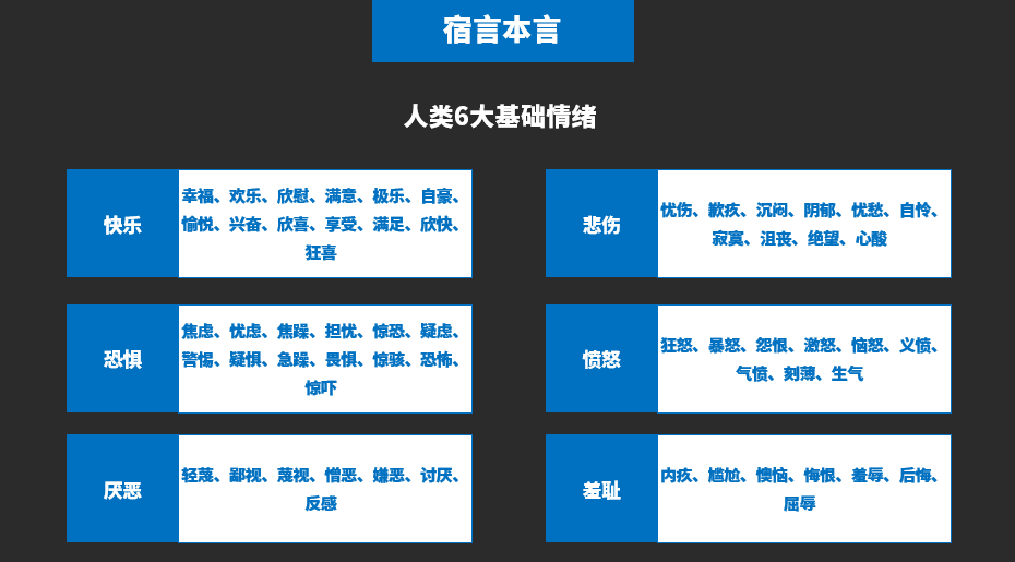 人们无法拒绝带“情绪”的文案