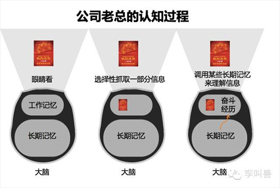 【李叫兽】你的文案，具体能唤起什么？ 