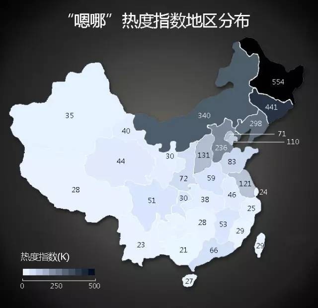 大数据告诉你，2015中国人网聊最爱用的语气词竟然是……