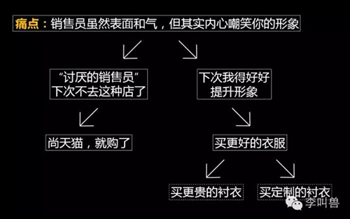 李叫兽文案解冻大法：为什么有些文案怪怪的？