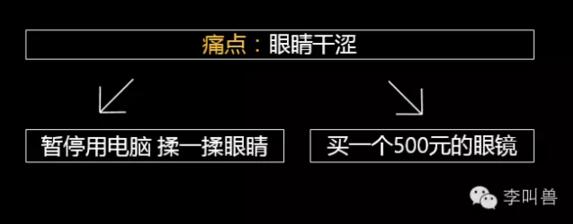 李叫兽文案解冻大法：为什么有些文案怪怪的？