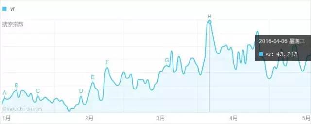 2016 年中盘点：哪 10 个网络热词上半年刷了我们的屏？