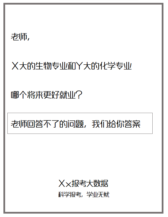 只要找到了一个好的销售逻辑，文案也能写出花儿来!