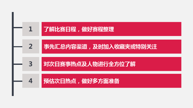 一周跟热点心得：我是如何用文案追奥运的？