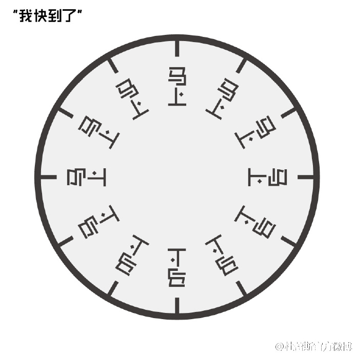 杜蕾斯说文解字